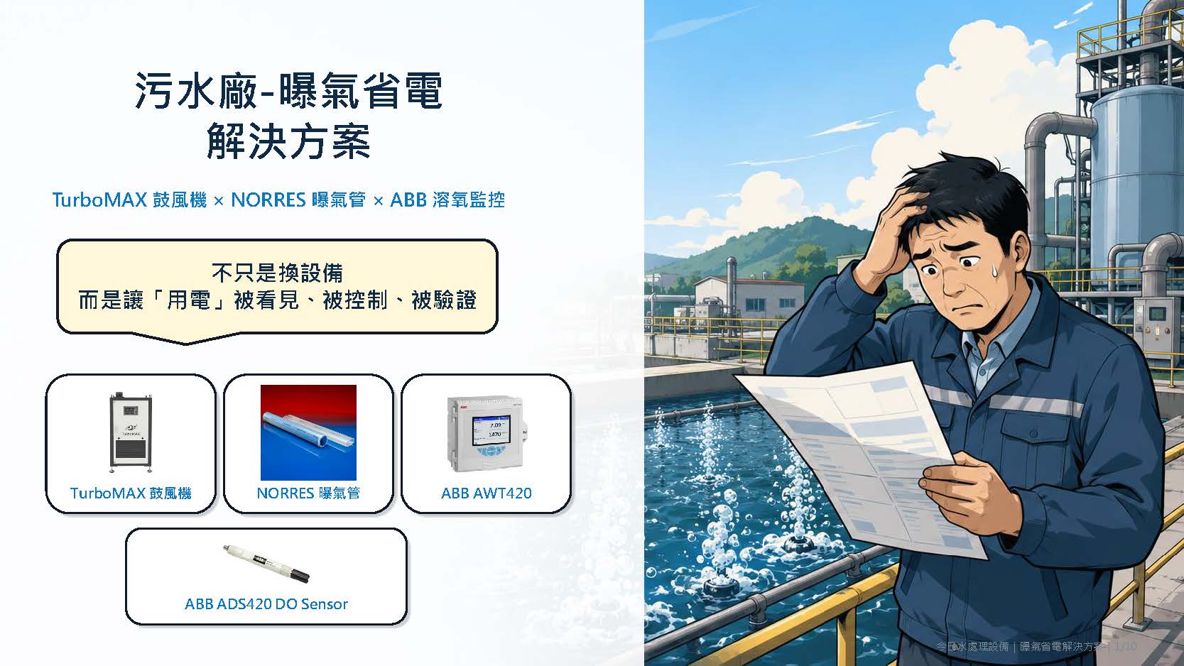 污水廠-曝氣省電解決方案