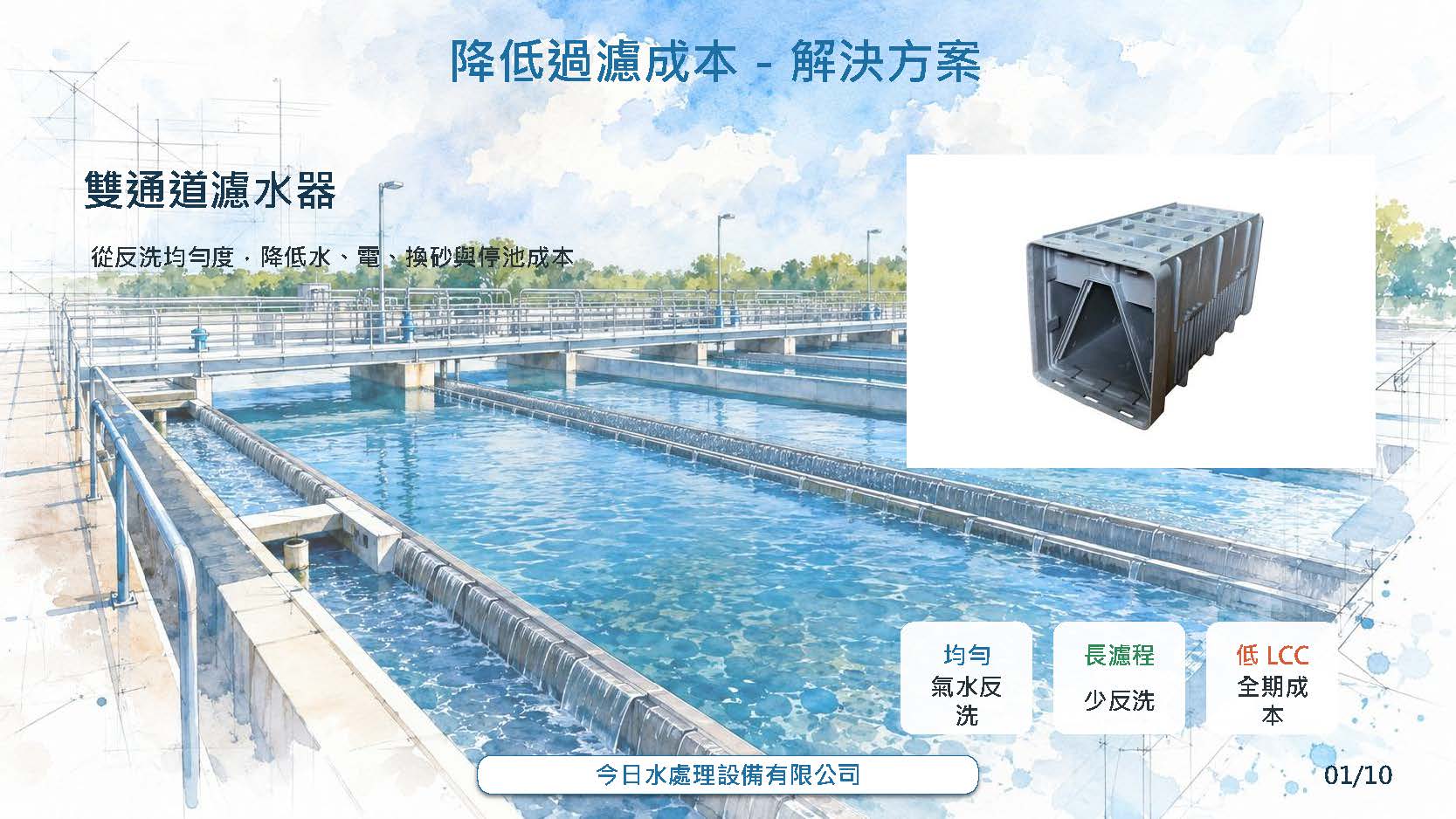 降低過濾成本－解決方案